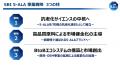 【SBI 5-ALA新ブランド戦略発表会を開催】SBIグループ