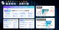 【速報】Z世代が選ぶ2026年夏「観たい映画」ランキン