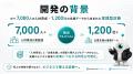 SATELLITE HOLDINGS　ビジネスタイプ診断「SAT 36 TYP