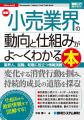 変化する消費行動を掴み持続的成長への道筋を探るため