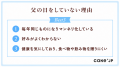 父の日は母の日より約15％祝われにくい？ Cake.jp、父