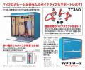 なぜ48時間で45万回再生？クルマ1台分で“6輪生活”が叶
