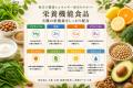 【新商品】配合設計にこだわったマルチビタミン＆ミネ
