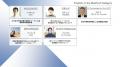 HVC KYOTO 2026 Demo Day ファイナリスト12社発表