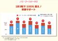 成長期のアスリートを応援！中高生バスケ部員向utf-8
