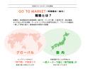 イオン×グランドデザイン、次世代リテールメディutf-8