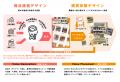 イオン×グランドデザイン、次世代リテールメディutf-8