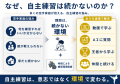 【会員数500名突破】【空手界初※】スポーツ×AIで空手