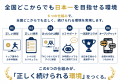 【会員数500名突破】【空手界初※】スポーツ×AIで空手