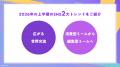 65dB TOKYOが「2026年上半期SNSトレンド徹底解剖」レ