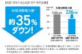 隙間が活かせる“セカンド冷凍庫”で冷凍容量を賢くプラ