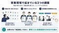 営業の“商品暗記”からの脱却。使うほど提案精度が高ま