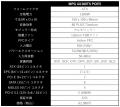 MSI、大切なグラフィックスカードを守る独自保護機能G