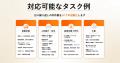 【10社限定無料】“結局できていない”AI開発を20時間分