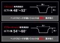 【ゴルフ５限定販売】ミズノのクラフトマンシップが詰
