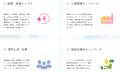 工場現場の課題解決を目指す新規事業創出に向けた共創