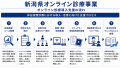 ジェイエムインテグラル、新潟県「オンライン診療を用