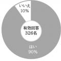 果汁100%で603成分を確認。希少果実「ゴールデンサジ