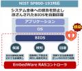 最先端の技術革新に応える組込みコンピュータのutf-8