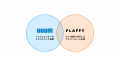 UUUM、FLAFFYと共同でペットクリエイターのマネジメン