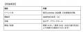 【優勝賞金100万円】“大食い日本一”を懸けたガチバト