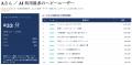 日本初！PCログ領域でAIエージェントに接続するMCP連