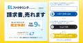 「ファクログ」運営の株式会社アイズ、株式会社ラボル