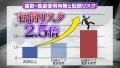 虫歯予防の日に見直す「歯と健康寿命」世界販売台数19