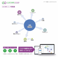【SEO分析：母親業】2日で成果を出すSEO対策「SEO 100