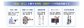【最大1,850万円】東京都限定！「安全・安心」に関す