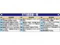 【こどもの休日の過ごし方】6/27出発 ＜12名限定＞ウ
