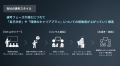 2年連続受賞｜リグリットパートナーズ、「キャリアオ