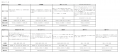 【速報！】「中小企業省力化投資補助金」カタログ製品
