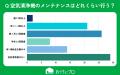 【おうちにプロ】空気清浄機とエアコン掃除の相関に関