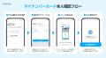 完全審査制マッチングアプリ「Hills high」、マイナン