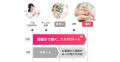 結婚相談所TMSパートナーが入会金無料！初夏のご縁結