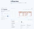 ARCH、AI Agent 向けベンチマーク「LLMSnare」の企業