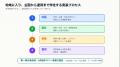 株式会社SynkPort、地域課題解決の実装拠点として本格