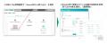ABILI ClipがSmartHRと連携開始