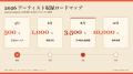 正式ローンチから 1 か月で 500 名突破──日本語ユーザ