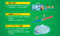 【最大2億円】設備投資の助成金!説明会&個別相談会の 【最大2億円】設備投資の助成金!説明会&個別相談会の