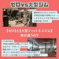 何人使っても月15時間￥8800円！那覇市の完全個室ジム