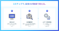 Offers、エンジニア採用力の無料診断サービス「エンジ Offers、エンジニア採用力の無料診断サービス「エンジ