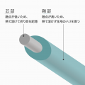 “高機能な日傘は重い”を覆す125g──。アンベルが「pent