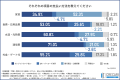 【2026年 首都圏における同棲に関する調査】約3人に1