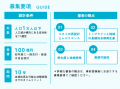 政策懸賞論文「自治体の中期経営計画」募集開始 ―100