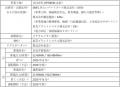 長野県内における系統用蓄電所の建設工事開始について 長野県内における系統用蓄電所の建設工事開始について