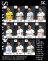 【試合結果】OsakaCitySC、第6節 首位攻防戦を勝利! 【試合結果】OsakaCitySC、第6節 首位攻防戦を勝利!