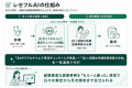 「算定漏れ」と「医療事務の人材不足」を、AI×人で。 「算定漏れ」と「医療事務の人材不足」を、AI×人で。