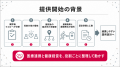 【健保組合と企業人事の連携施策に対応】フラクタルワ 【健保組合と企業人事の連携施策に対応】フラクタルワ